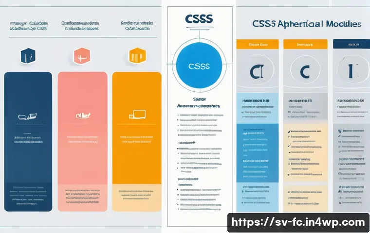 5 smarta sätt att anpassa CSS-arkitektur för din affärsframgång 3 CSS 아키텍처 패턴의 비즈니스 적합성 관련 이미지 1